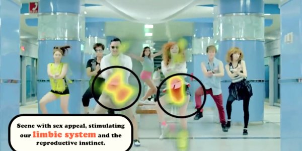 Gangnam Style Eye Tracking