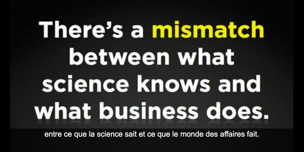 Dan Pink - Motivation - Ted